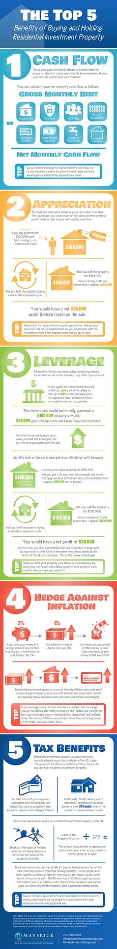 5 benefits of real estate investing infographic